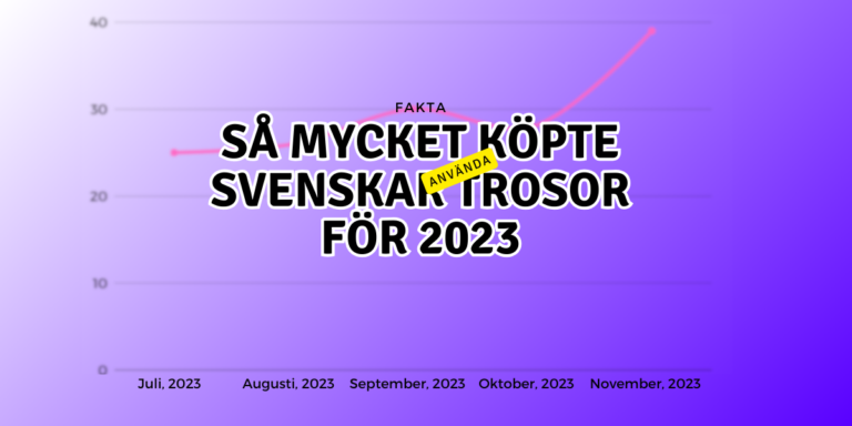 Vad sålde svenskar använda trosor för 2023?